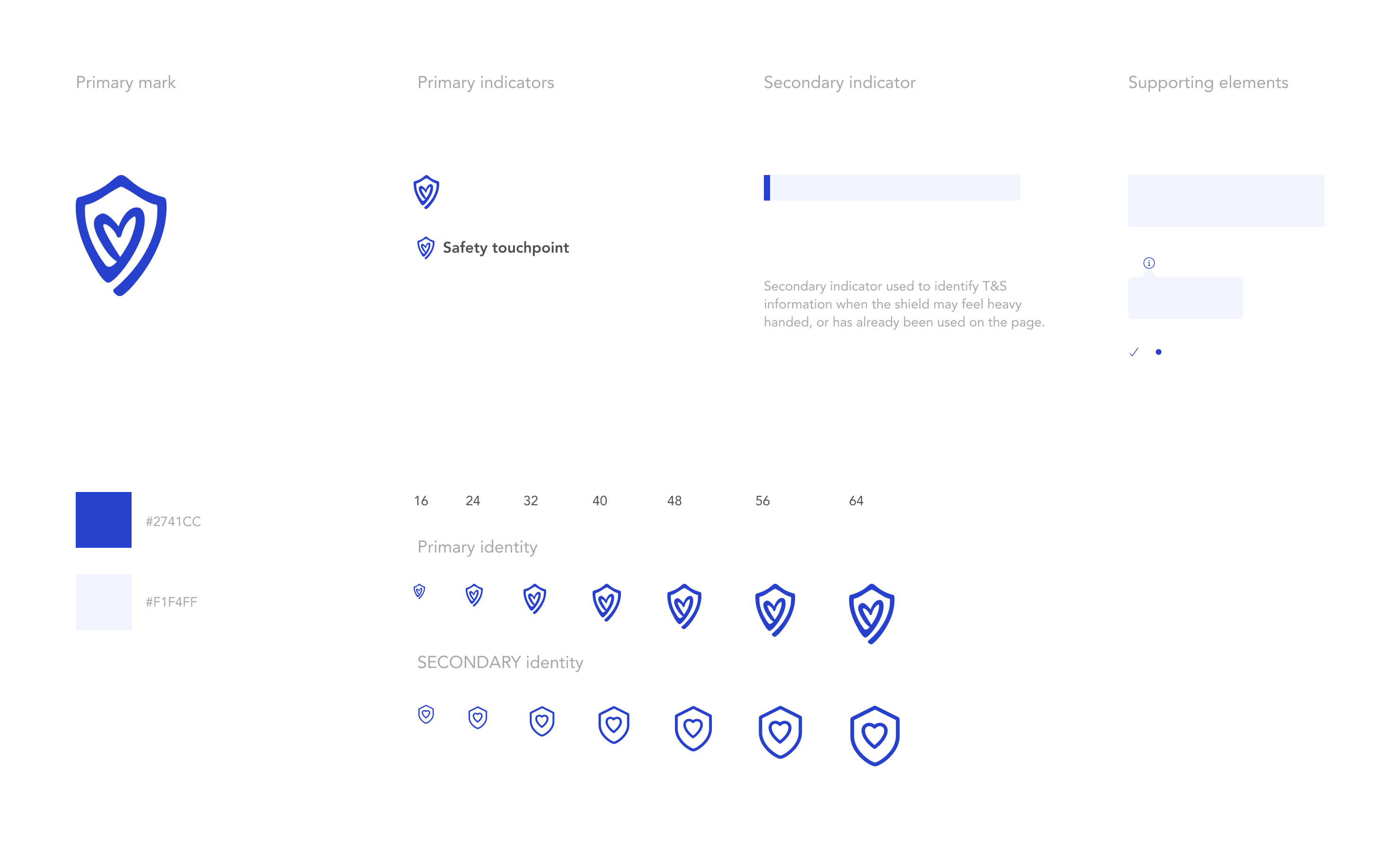 Rover Trust & Safety Identity Case Study Forest Holder Design